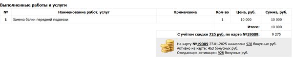 Бонусная система TetraCRM